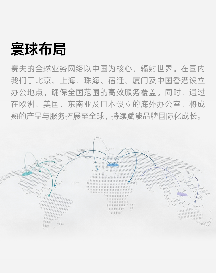 全球布局