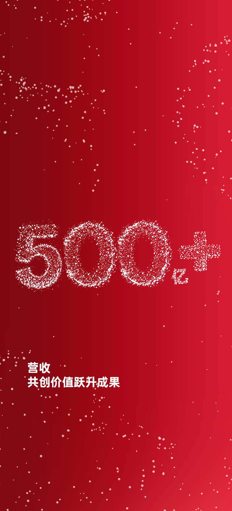 赛夫集团价值跃升